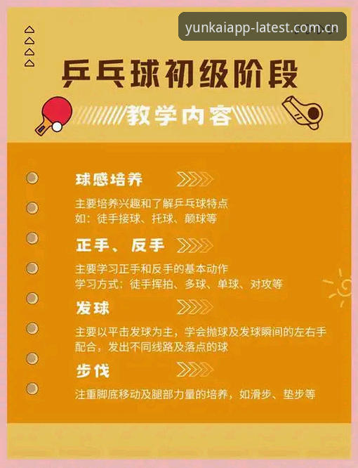 云开新手入门必看：掌握云开体育平台的3个核心步骤与5个实用技巧