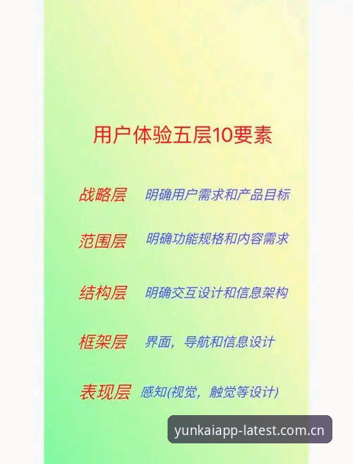 云开体育平台深度评测：账户注册流程与用户体验全解析