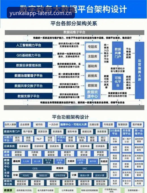 云开体育平台生态建设深度剖析：从登录入口到数字化服务集成的演进逻辑